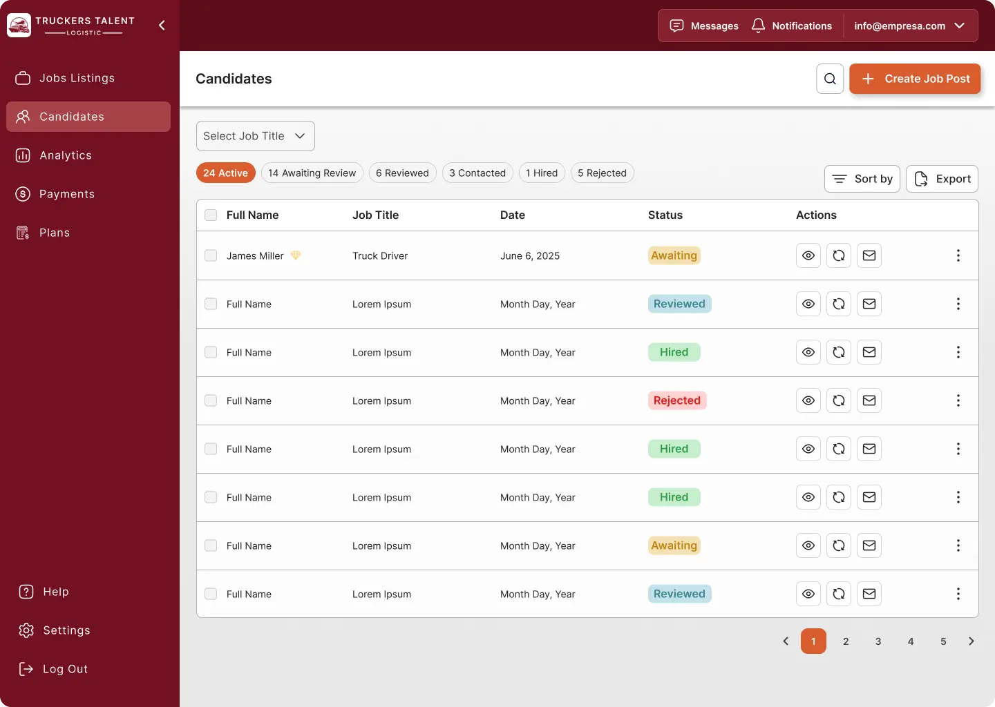 Dashboard 3